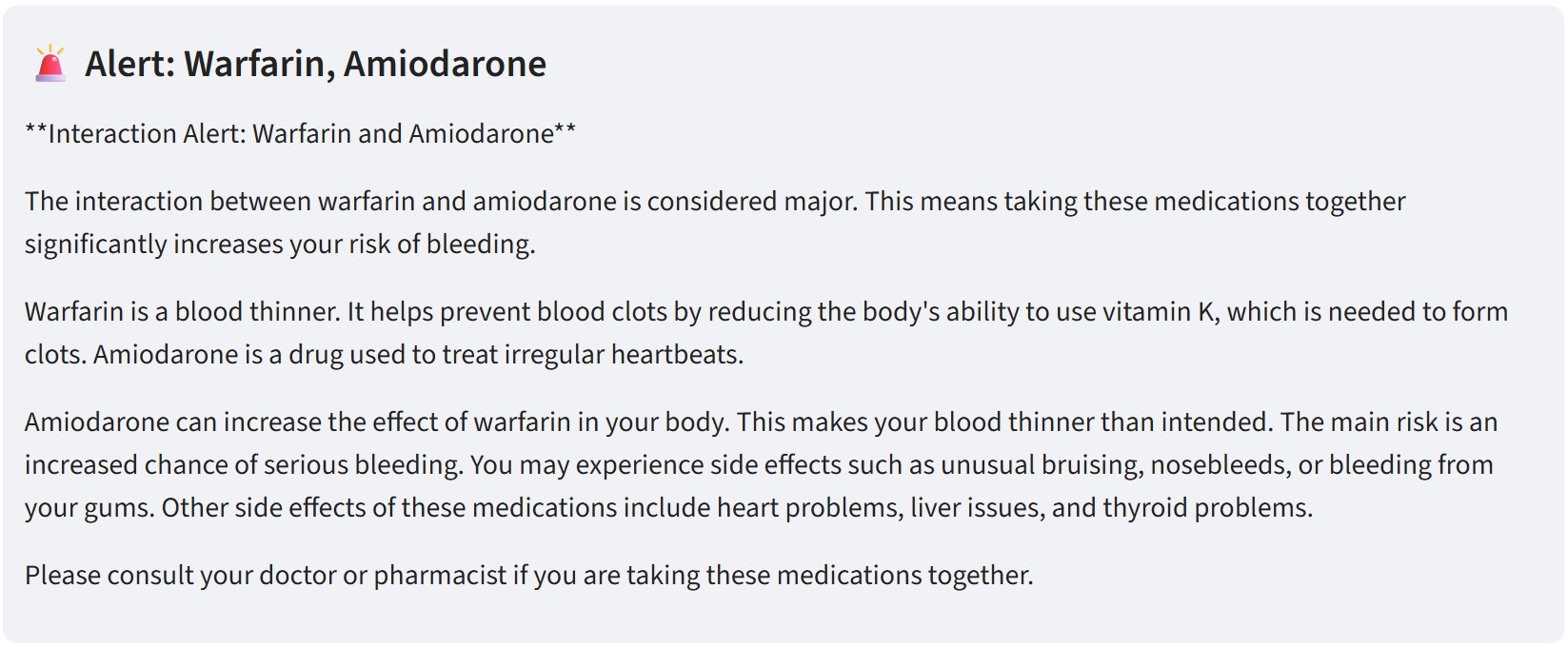 Interaction Alert: Warfarin and Amiodarone